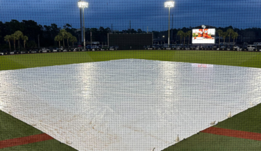 Friday’s Series Opener vs. South Florida Postponed - UCF Athletics