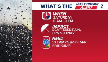 Weather Impact Alert: Rain could impact Saturday plans across Tampa Bay