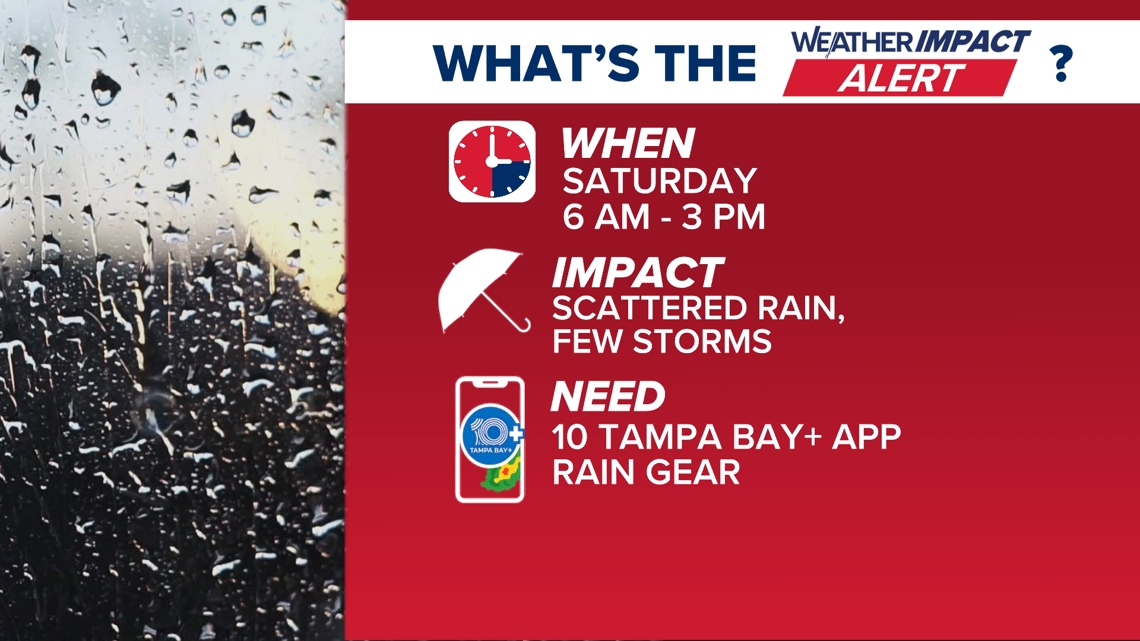 Weather Impact Alert: Rain could impact Saturday plans across Tampa Bay