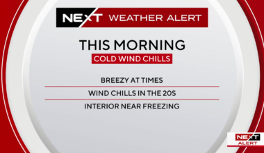 Dangerously cold temperatures continue across South Florida prompting NEXT Weather Alert on Monday morning