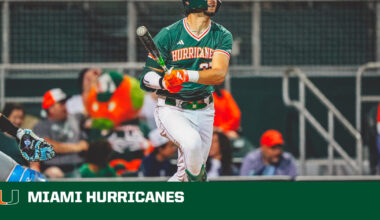 Miami Rides Late Surge to Fifth Consecutive Win – University of Miami Athletics