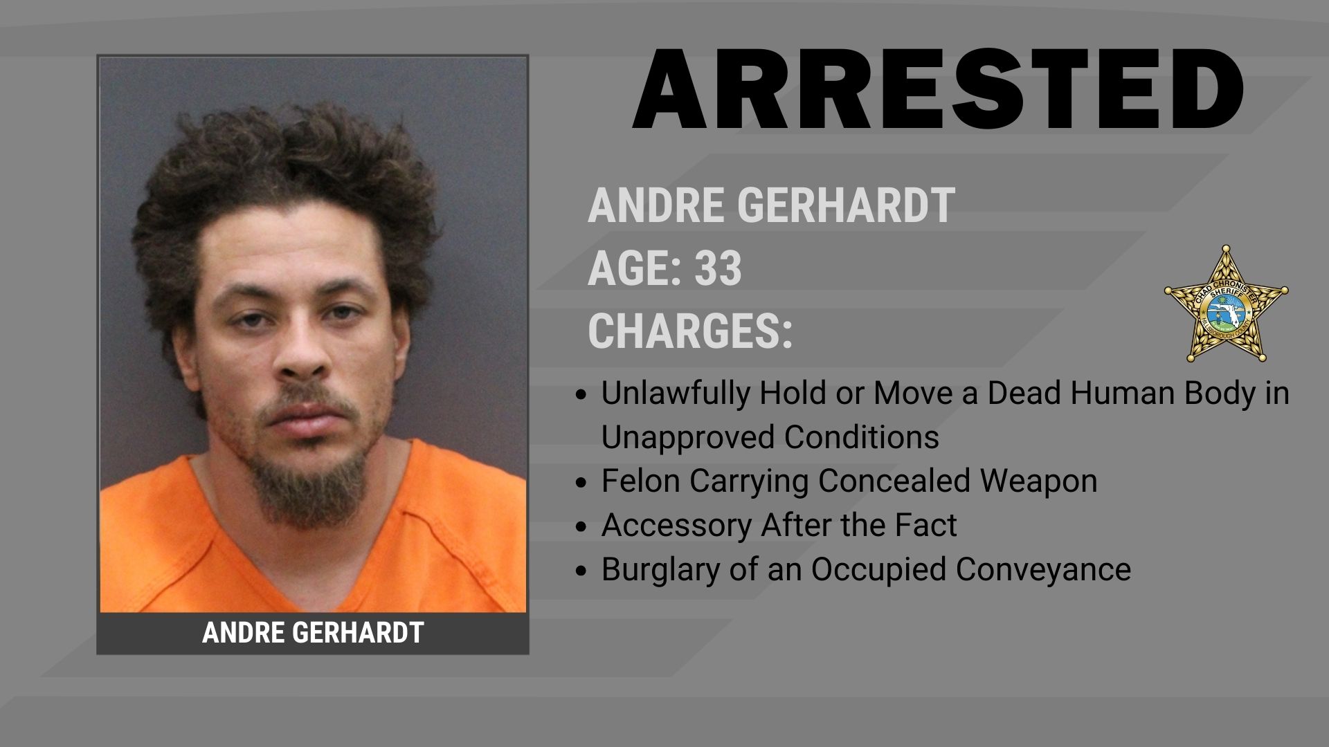 UPDATE: Third Suspect Arrested in 2025 Riverview Homicide