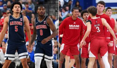 Rare unbeaten runs by Arizona, Miami (OH) prove why this college basketball season is special