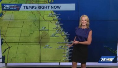 Partly Cloudy with Highs up to 80 for South Florida