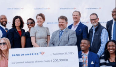 BofA Names Goodwill Industries of North Florida and First Coast Habitat for Humanity its Jacksonville 2025 Neighborhood Builders