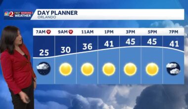 'Extreme cold' set in overnight in Central Florida' freezing temps stick around