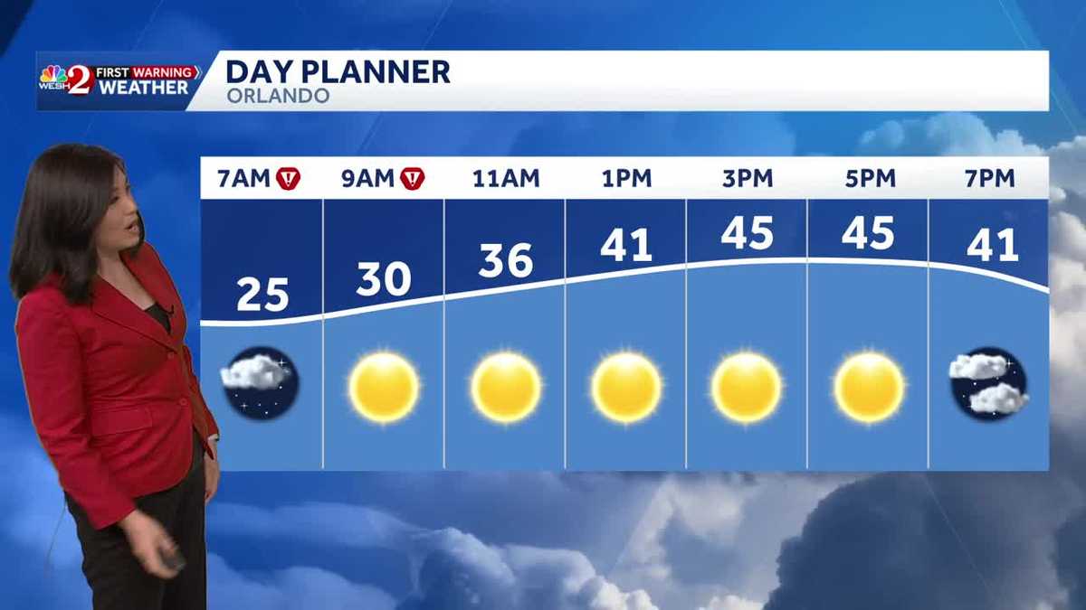 'Extreme cold' set in overnight in Central Florida' freezing temps stick around