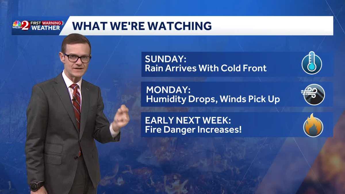 Big warmup starts Tuesday in Central Florida