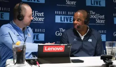 Podcast: Hubert Davis Live - UNC vs. Duke Recap, Miami Preview, Fan Questions - Tar Heel Times