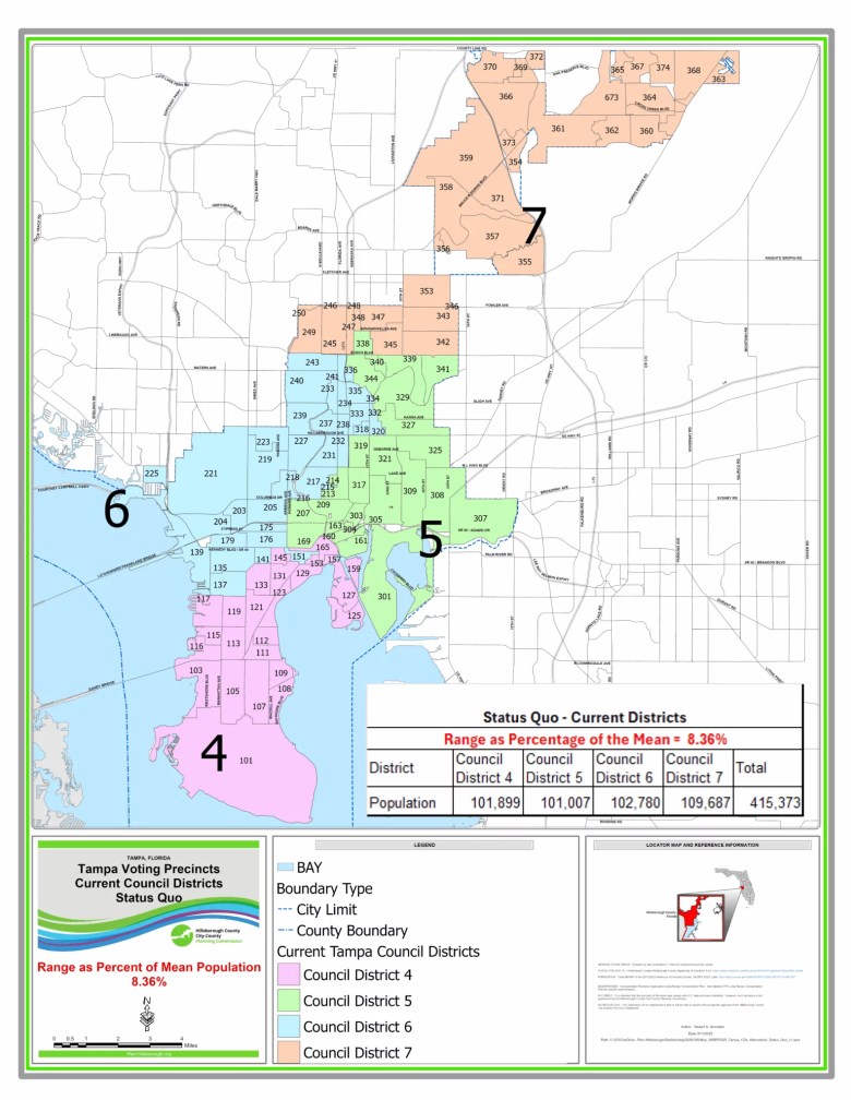 Map of Tampa, Florida City Council Districts showing current boundaries as of September 2025. The "Status Quo" map displays four districts: District 4 (magenta), District 5 (green), District 6 (blue), and District 7 (beige). A population table indicates a total population of 415,373 with an 8.36% range as a percentage of the mean, exceeding the 5% threshold and triggering the need for redistricting alternatives in Hillsborough County.