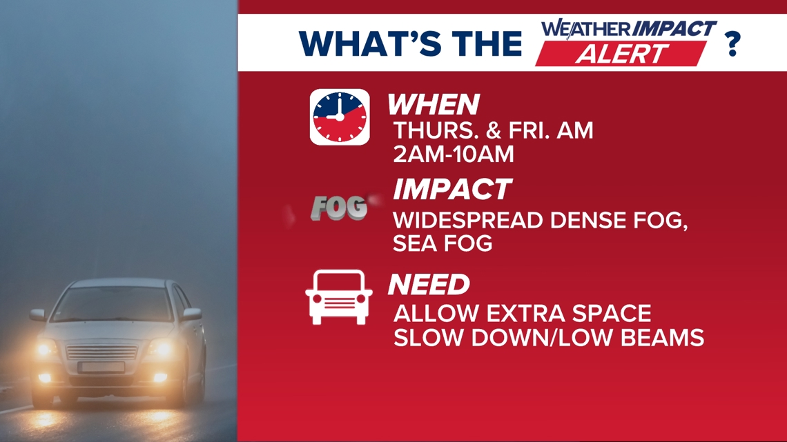 Weather Impact Alert: Widespread fog expected Thursday and Friday morning