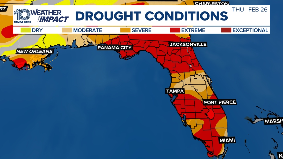Florida hits 100% drought coverage for first time on record