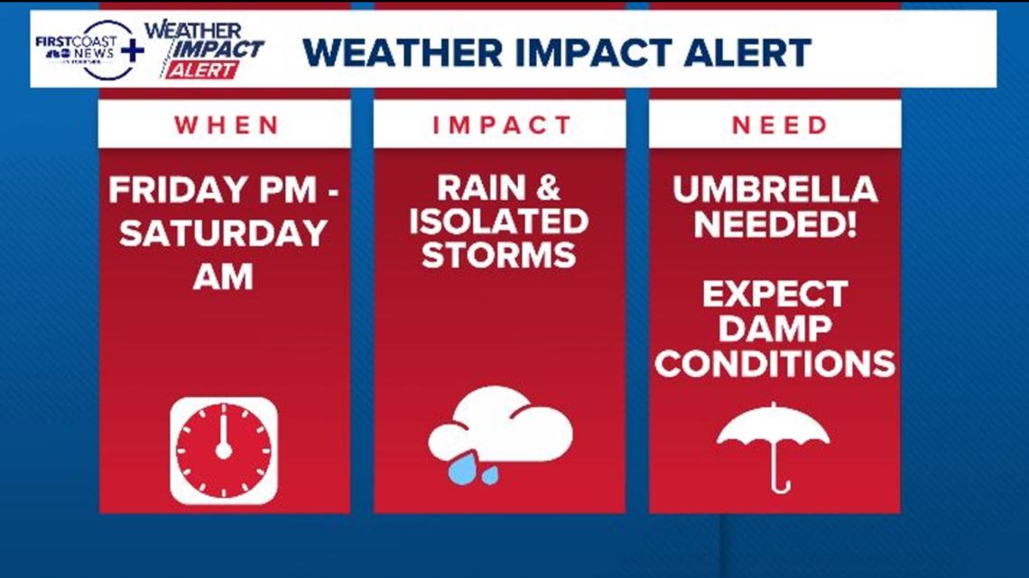 Weather Impact Alert: First Coast to see widespread showers and isolated thunderstorms Friday, Saturday