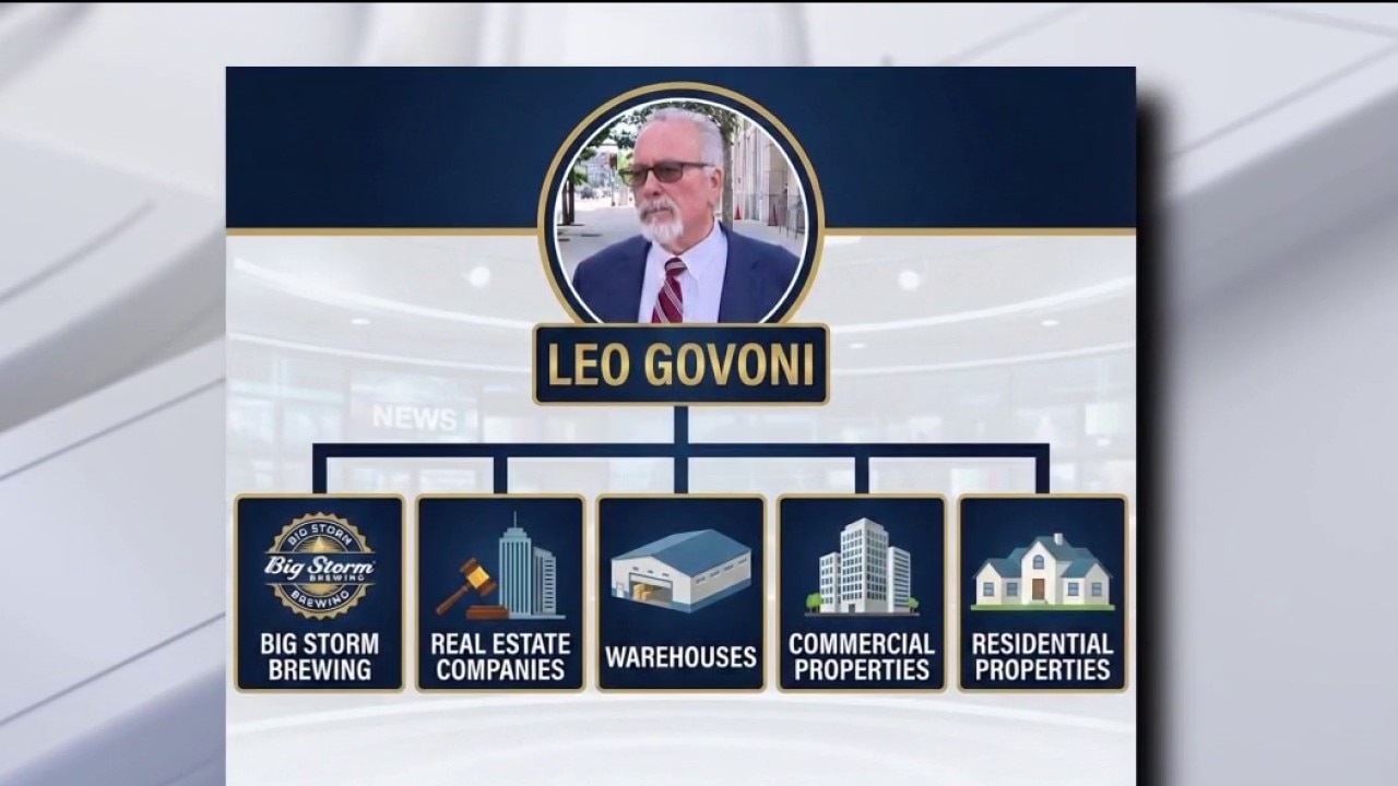 Special needs trust bankruptcy two years later