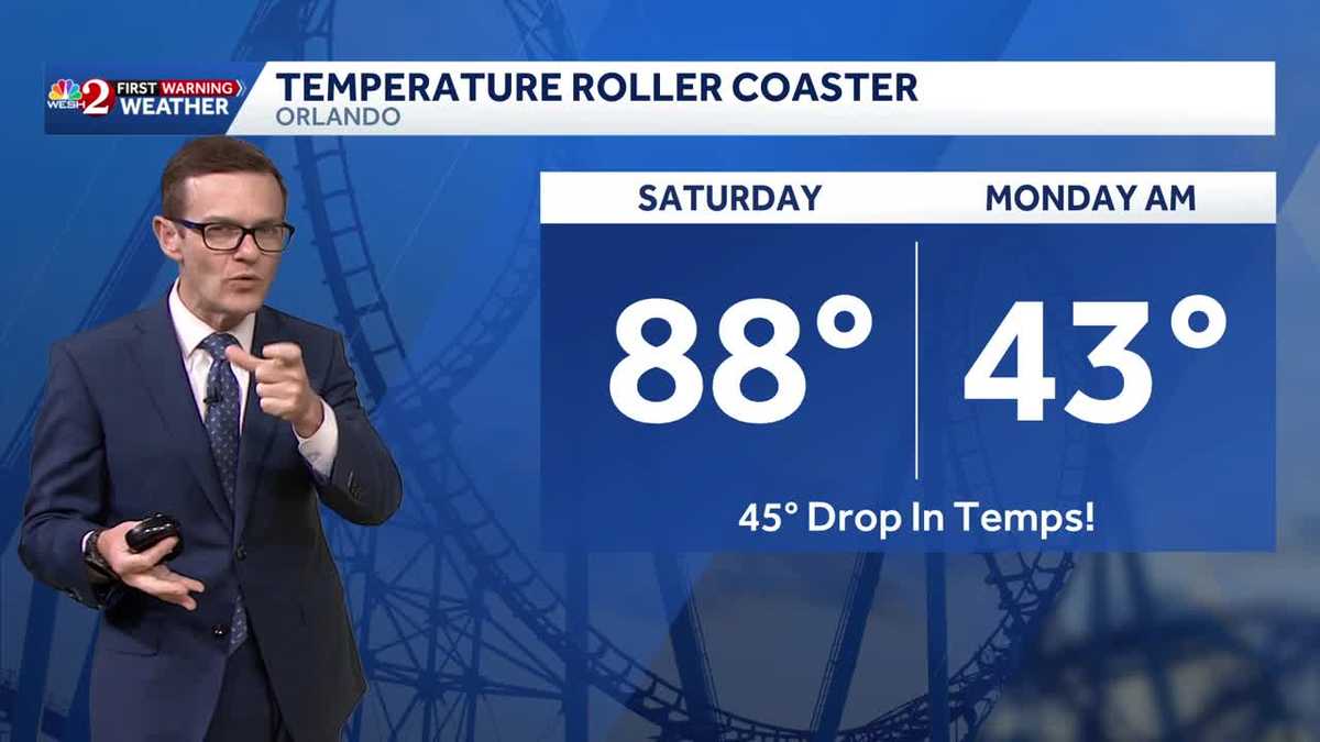 Central Florida to see hottest temps of 2026 this weekend