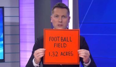 Putting the size of Florida's National Fire in perspective