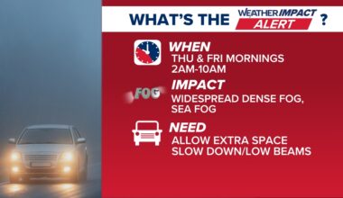 Weather Impact Alert: Dense fog today and tomorrow morning
