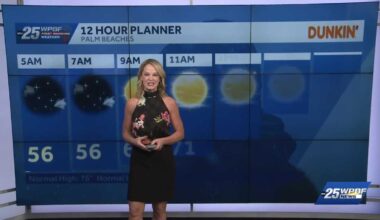 Seasonable and sunny for South Florida