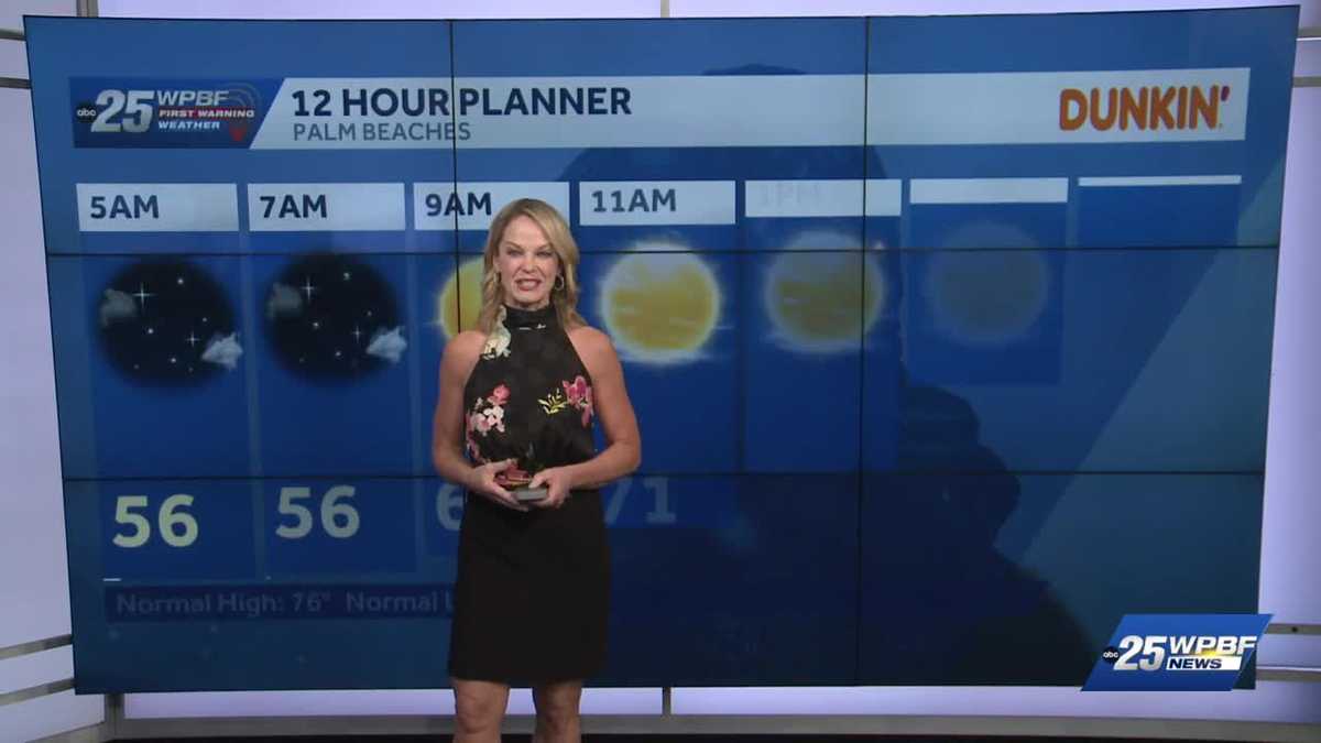Seasonable and sunny for South Florida
