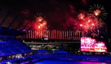 Louisville City to host SC Jacksonville on same day as Thunder Over Louisville, tickets available