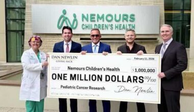 Florida attorney donates $1M from Super Bowl bet to benefit children's cancer research﻿