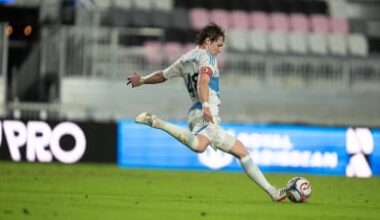 Match Recap: Chicago Fire FC II Earns Extra Point after 1-1 Draw against Inter Miami CF II