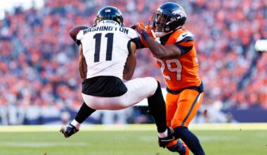 Jacksonville Jaguars News: Parker Washington a Contested-Catch Maestro