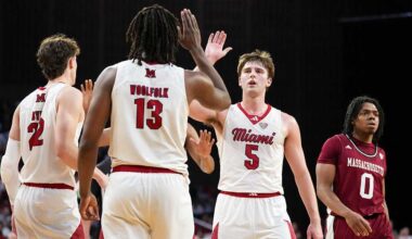 Miami RedHawks become nation's final remaining unbeaten after Kansas knocks off No. 1 Arizona