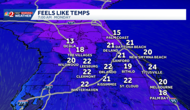 Monday temps drop into the 20s and 30s in Central Florida