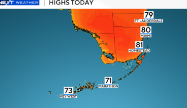 Foggy Thursday morning will transition into beautiful, warm day across South Florida