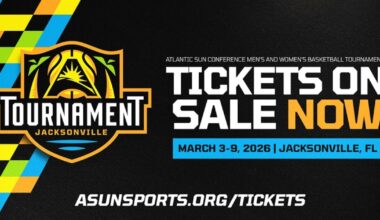 Tickets now on sale for 2026 ASUN Men’s and Women’s Basketball Tournament in Jacksonville – Action News Jax