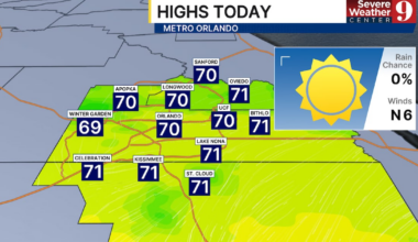 Dry air and wind create elevated fire danger in Central Florida