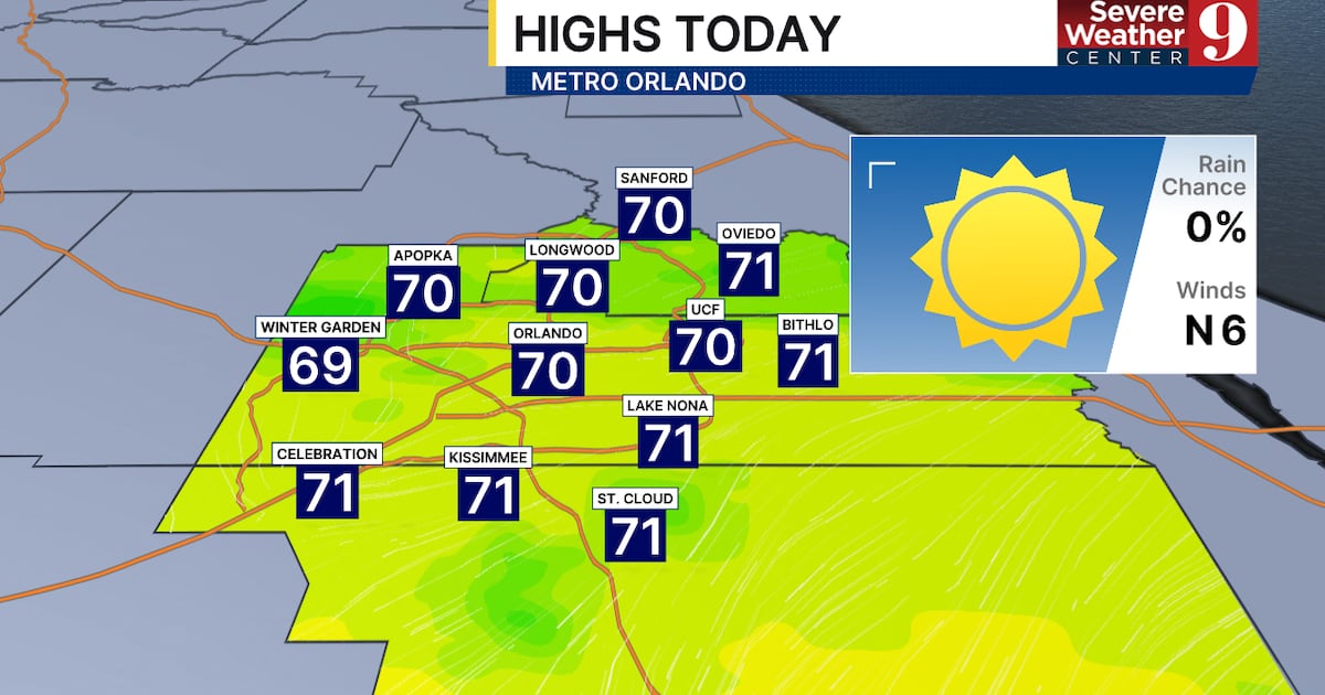 Dry air and wind create elevated fire danger in Central Florida