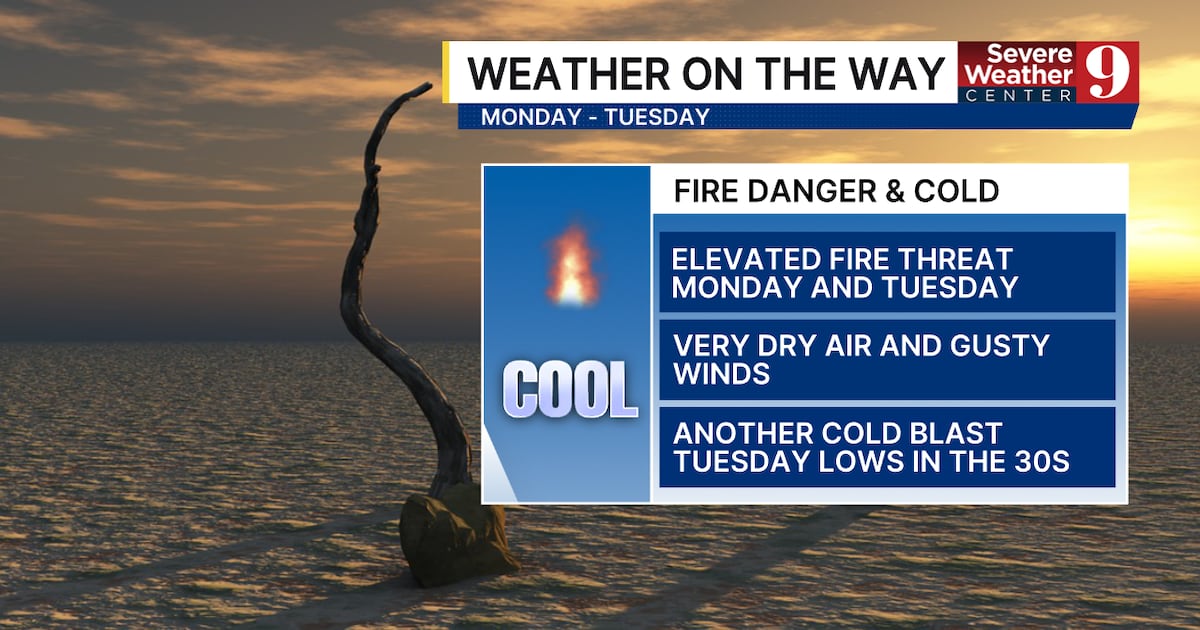 Central Florida heatwave: Temperatures may break records