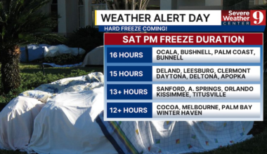 Central Florida Freeze Warning: Extreme Cold, Single-Digit Wind Chills