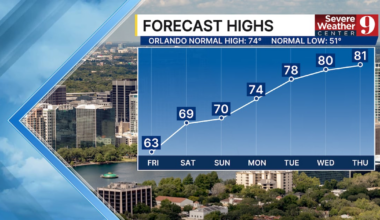 Drought conditions worsen in Central Florida