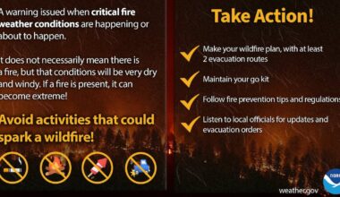 Red Flag Warning issued for parts of NE Florida, SE Georgia, what it means, who’s impacted – Action News Jax