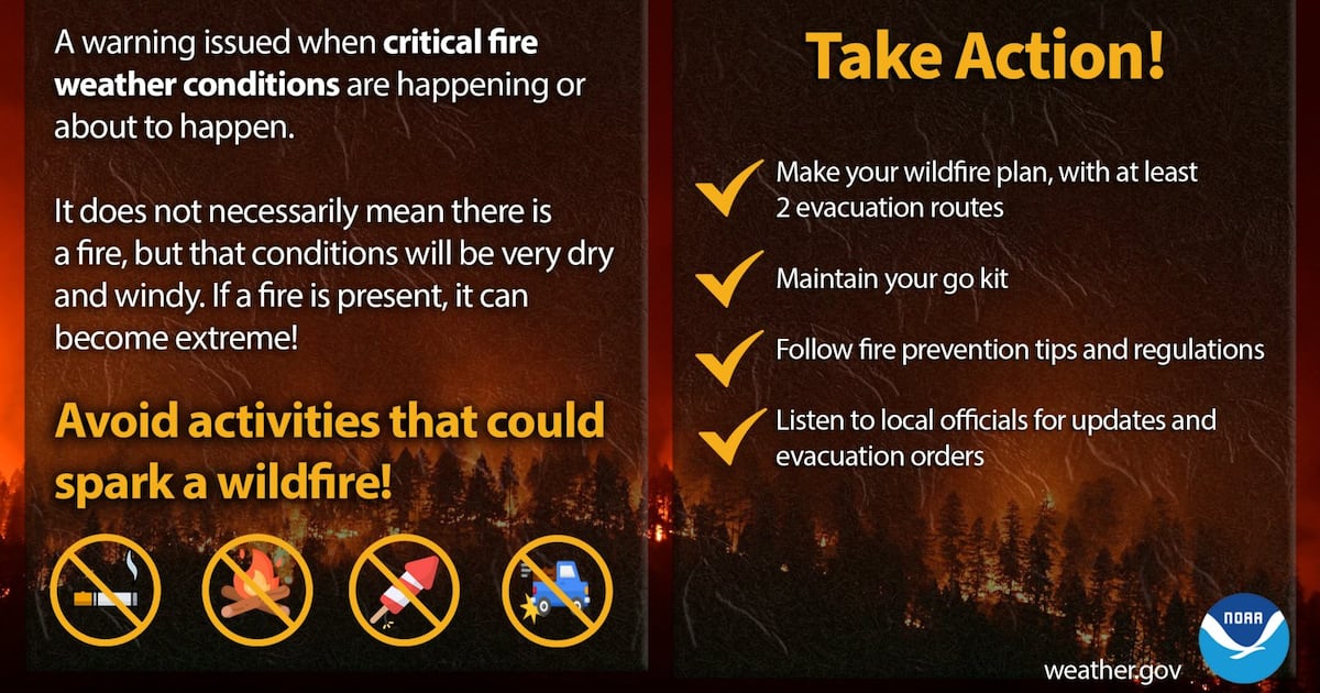 Red Flag Warning issued for parts of NE Florida, SE Georgia, what it means, who’s impacted – Action News Jax