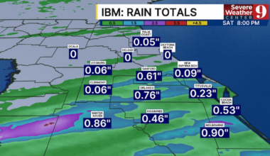 Rain and strong thunderstorms target Central Florida