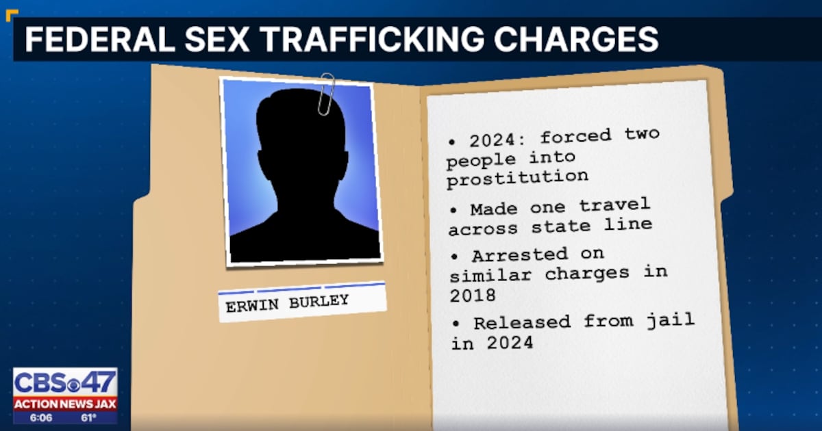 Jacksonville man indicted for forcible sex trafficking, DOJ announces – Action News Jax