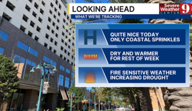 Drought conditions to worsen as dry spell continues