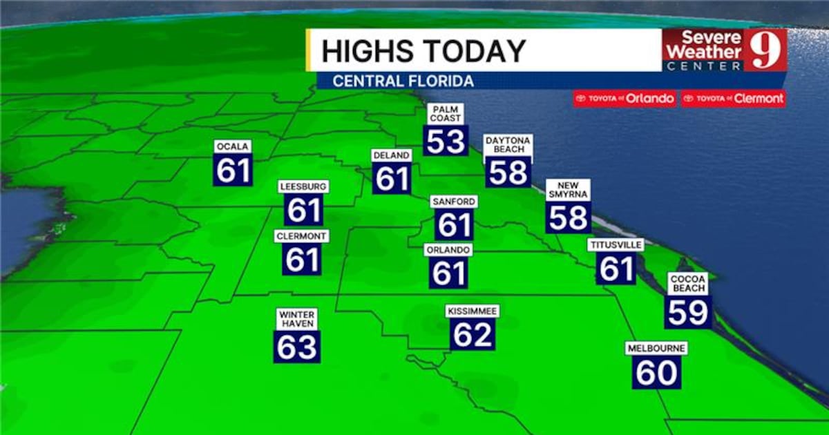 Central Florida temps fall to 30s before Midweek Warmup