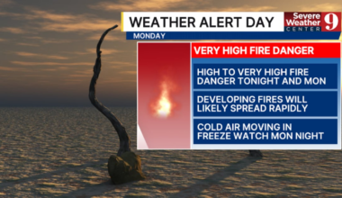 Central Florida Red Flag and Freeze Warning