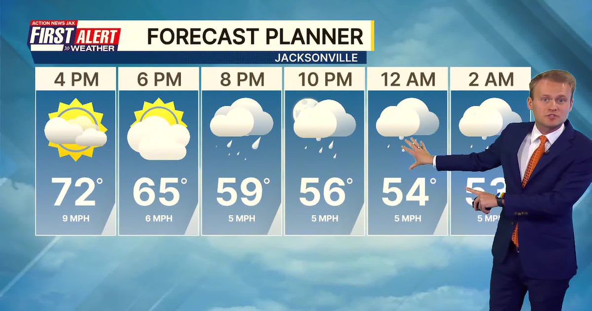 Some rain coming Wednesday night – Action News Jax