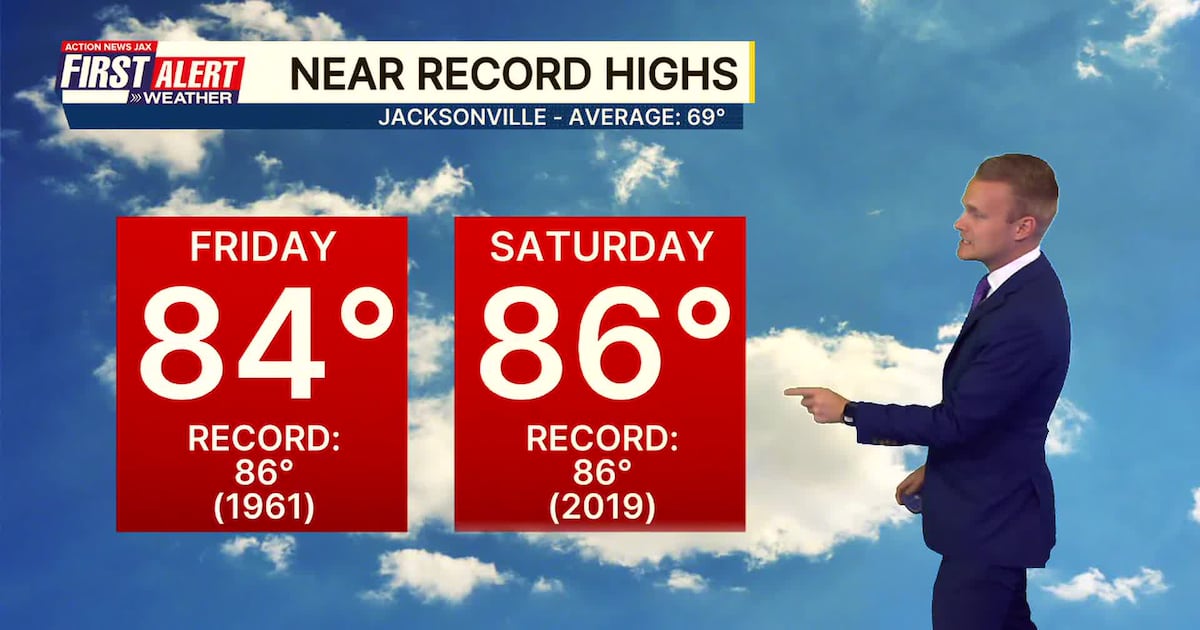 Warming trend with little rain followed by strong weekend cold front – Action News Jax