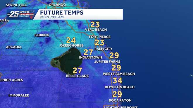 future temperatures 02-02-26