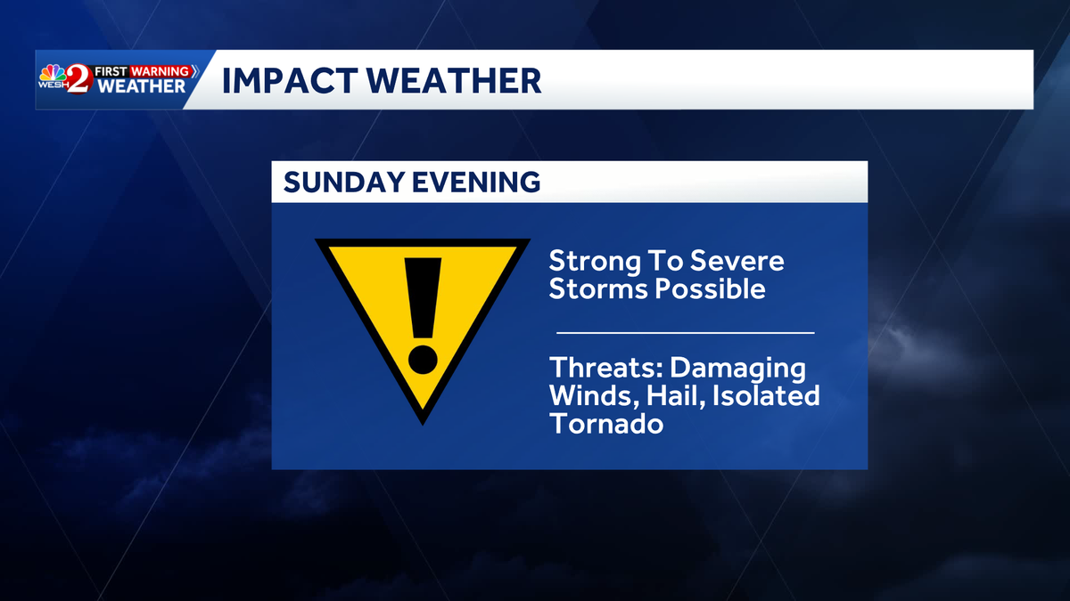 Damaging wind, hail possible Sunday in Central Florida