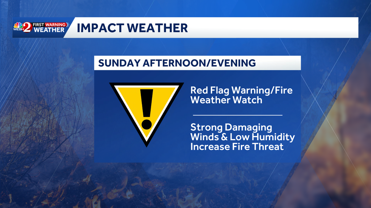 Red Flag Warnings issued as fire threats increase in Central Florida