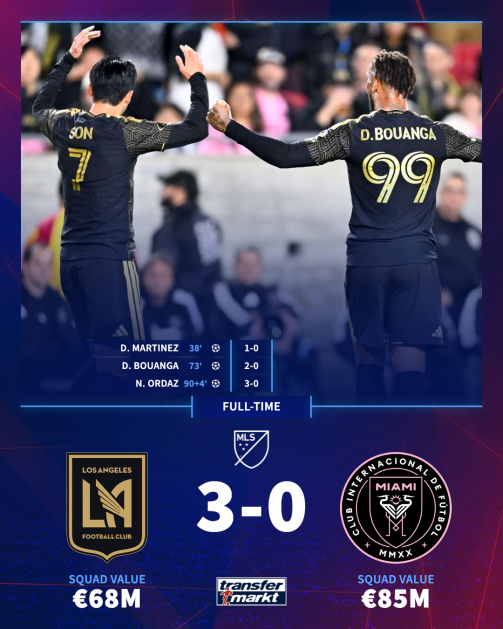 LAFC vs Inter Miami 3-0 LAFC vs Inter Miami 3-0