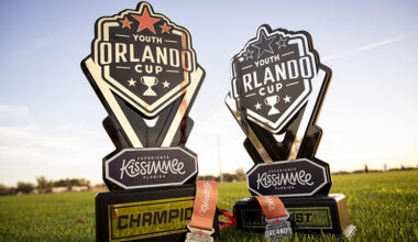 Face Top Opposition at the 2027 Orlando Cup | Club Soccer